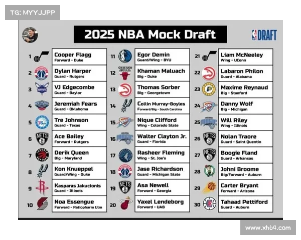 号码传承:2025 NBA 选秀大会的新秀如何续写传奇 号码传承:2025 NBA 选秀大会的新秀如何续写传奇